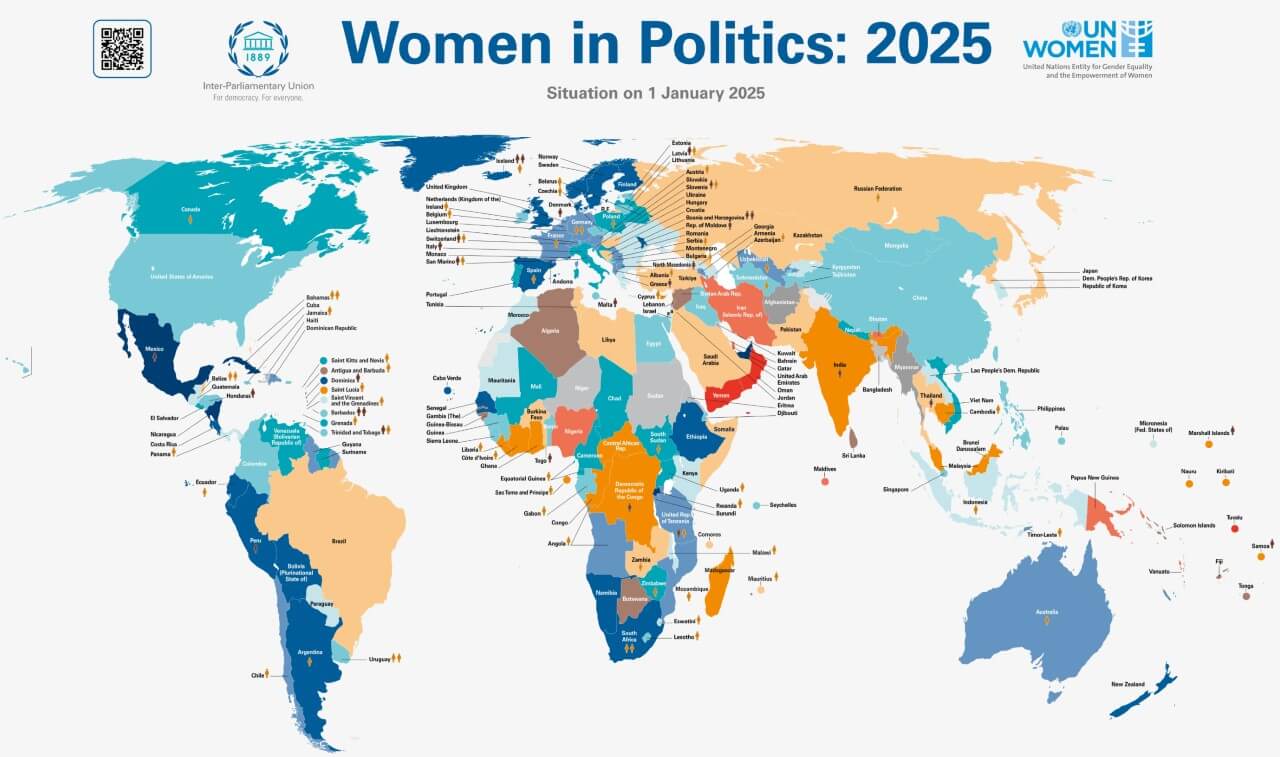 Women in politics: 2025