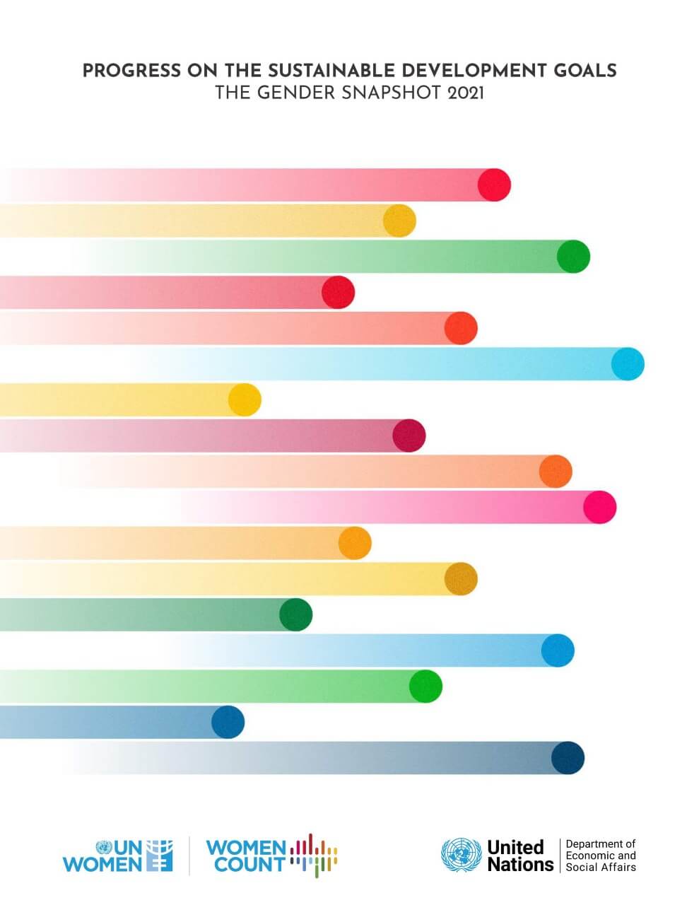 Progress on the Sustainable Development Goals: The gender snapshot 2021