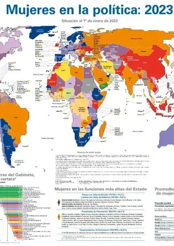 Mujeres en la política: 2023