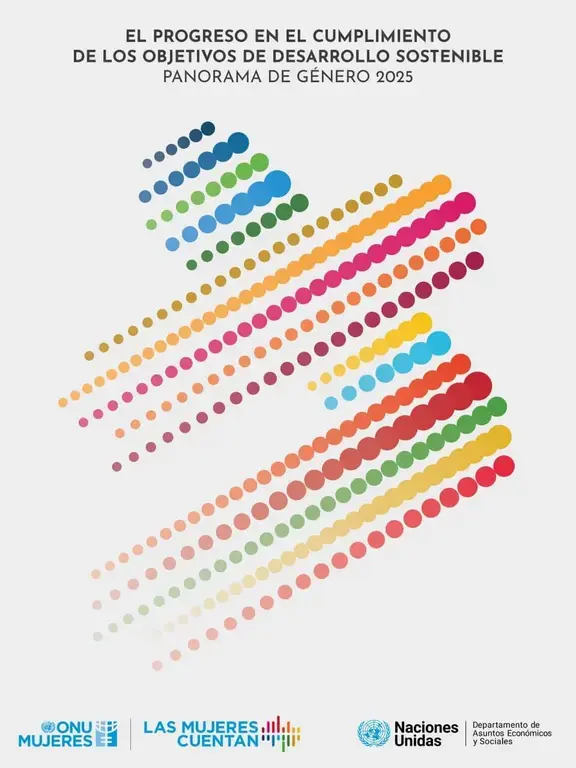 El progreso en el cumplimiento de los Objetivos de Desarrollo Sostenible: Panorama de género 2025