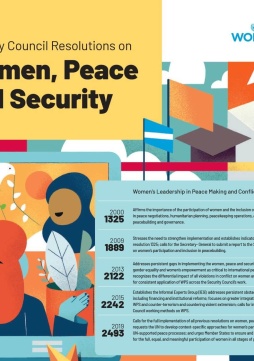 Poster: Security Council resolutions on women, peace and security