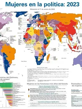 Mujeres en la política: 2023