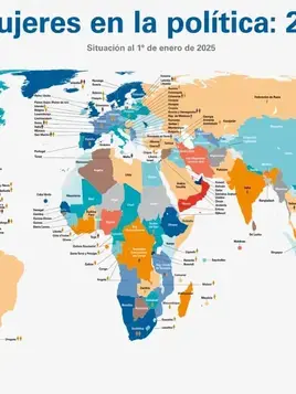 Mujeres en política: 2025