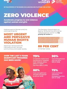 Zero violence: Accelerate progress to eliminate violence against women and girls