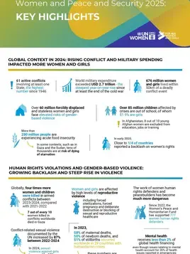 Infographic: UN Secretary-General’s annual report on women and peace and security (2025)