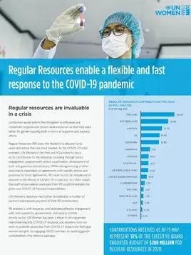 Regular resources enable a flexible and fast response to the COVID-19 pandemic
