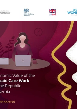Economic value of the unpaid care work in the Republic of Serbia