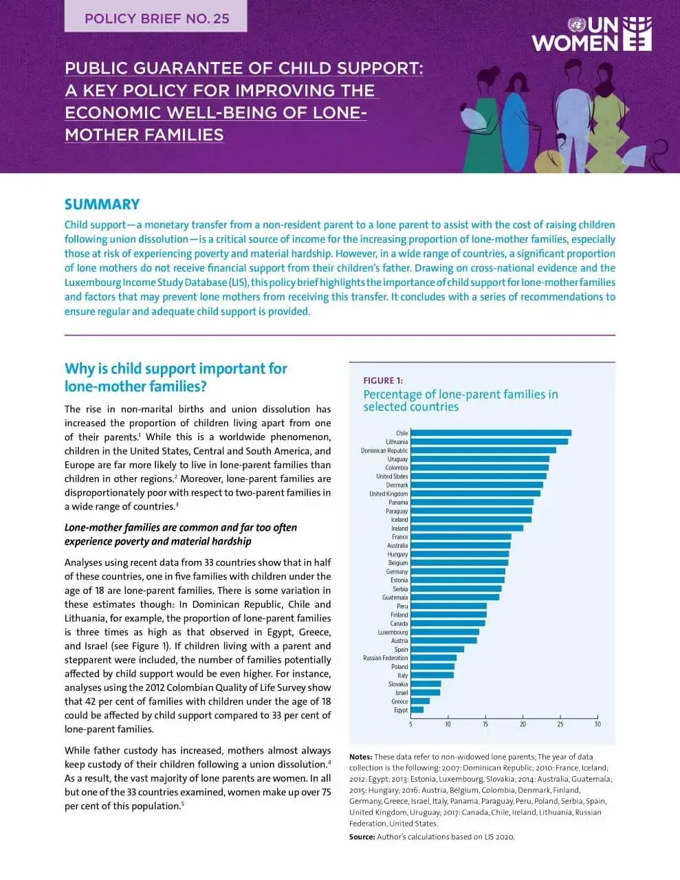 Public guarantee of child support: A key policy for improving the economic well-being of lone-mother families