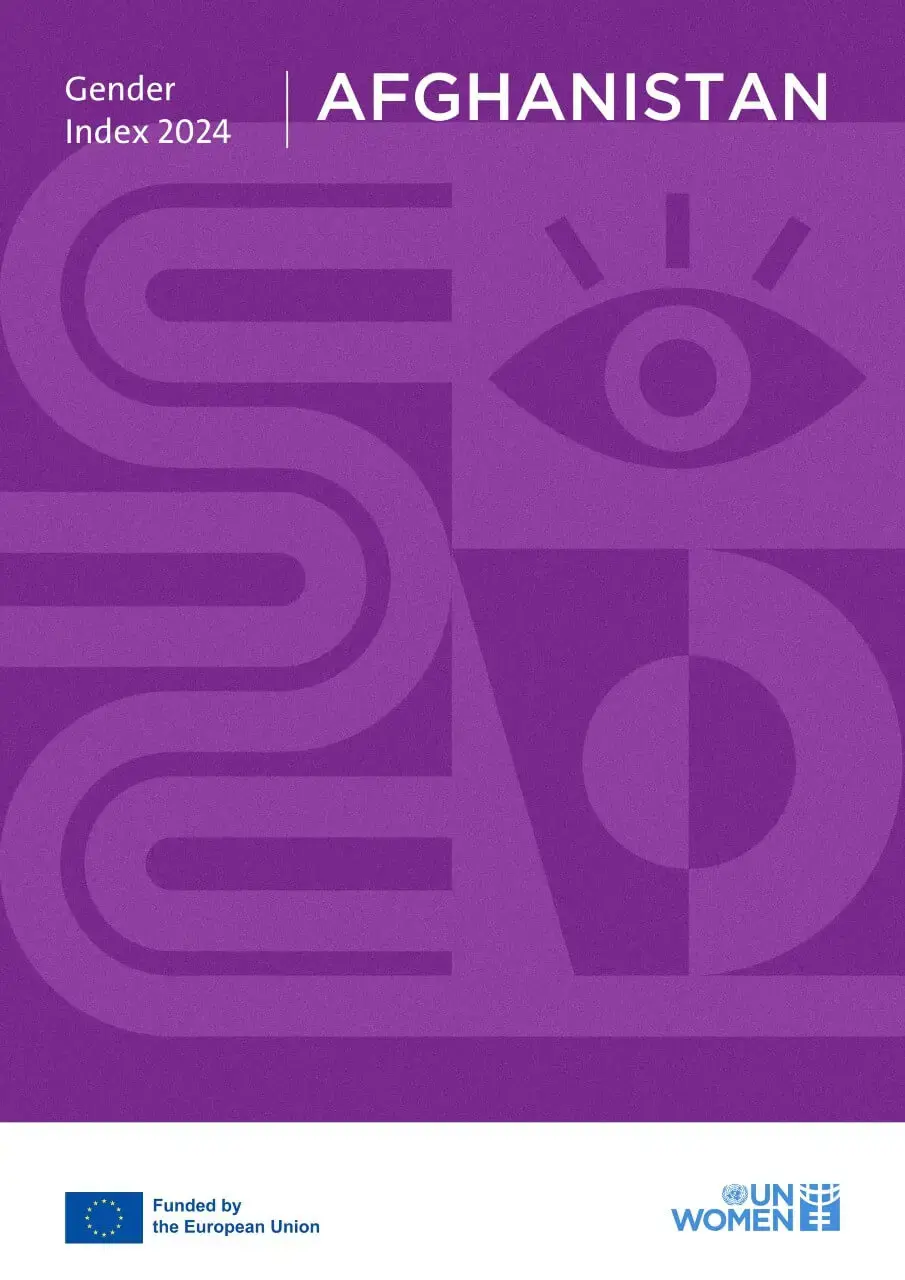 Gender Index 2024: Afghanistan