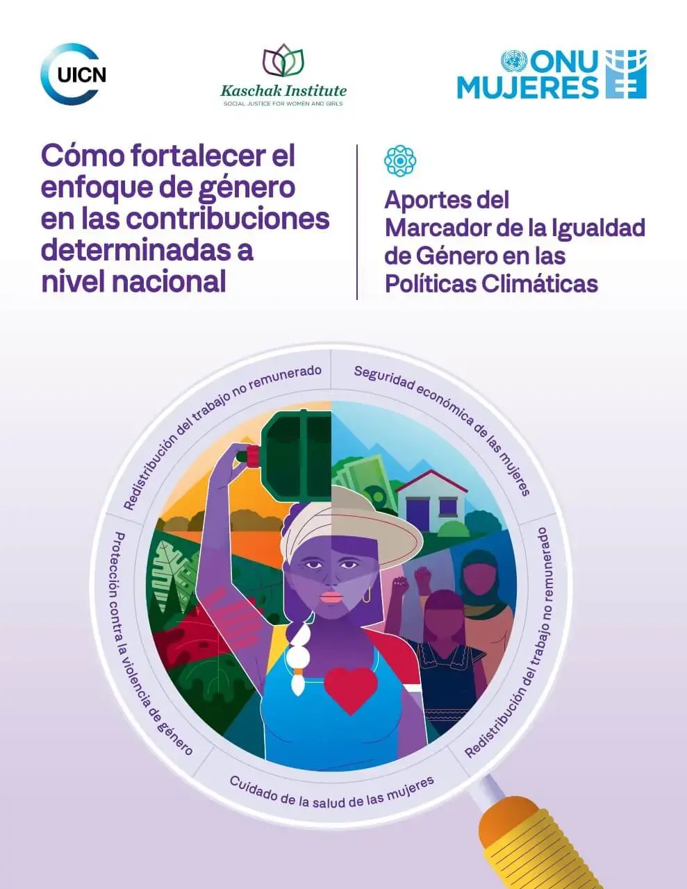 Cómo fortalecer el enfoque de género en las contribuciones determinadas a nivel nacional: Aportes del Marcador de la Igualdad de Género en las Políticas Climáticas