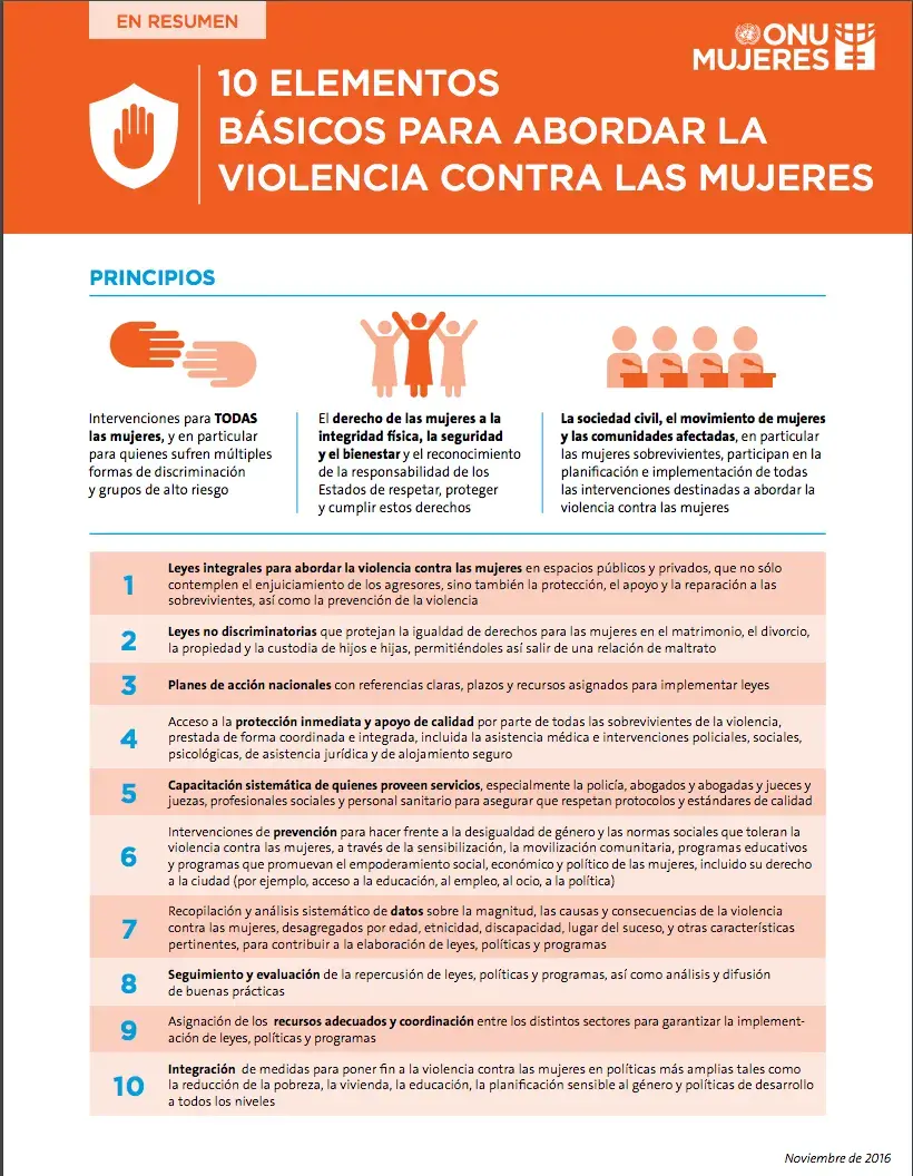 10Essentials-EVAW-ES.png 10 ELEMENTOS BÁSICOS PARA ABORDAR LA VIOLENCIA CONTRA LAS MUJERES