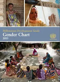 Gender-chart-cover.png MDGs Gender Chart 2015