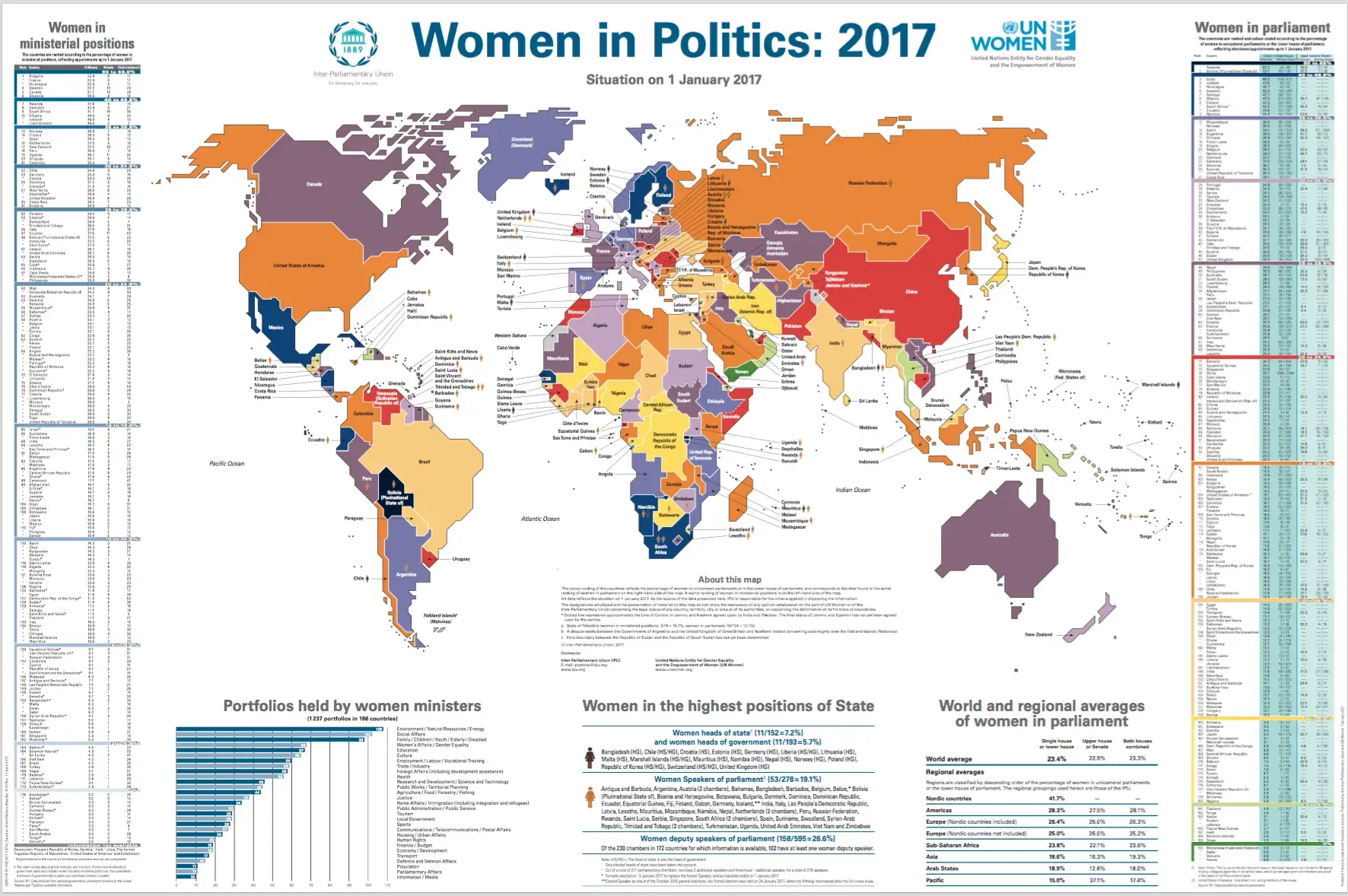 women-in-politics2017.png Women in Politics 2017