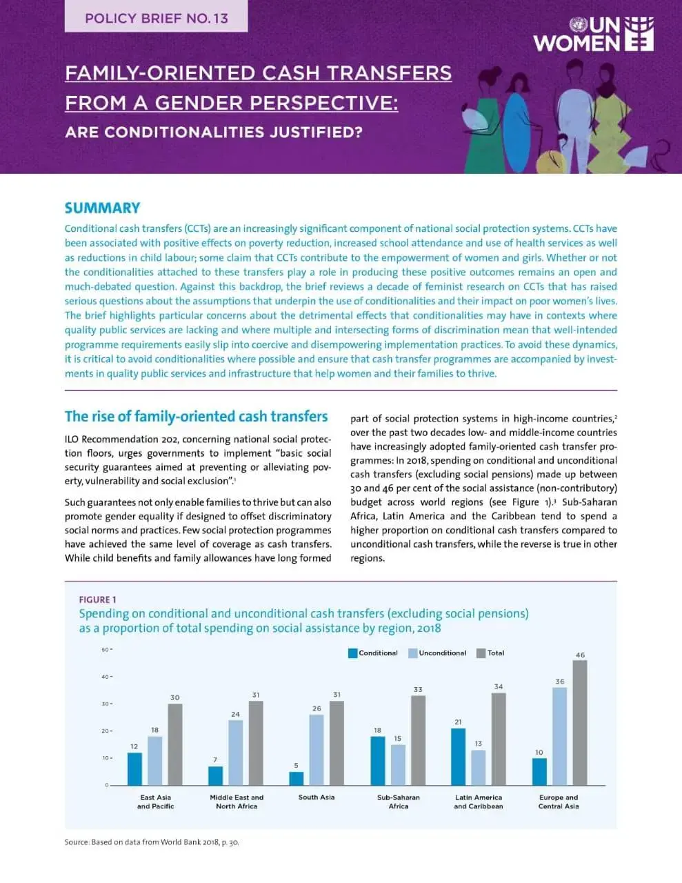 Policy-brief-Family-oriented-cash-transfers-from-a-gender-perspective-en.jpg Policy brief: Family-oriented cash transfers from a gender perspective: Are conditionalities justified?