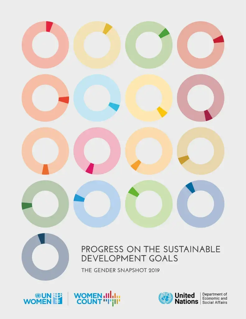 Progress-on-the-SDGs-The-gender-snapshot-2019-cover-en.jpg Progress on the Sustainable Development Goals: The gender snapshot 2019