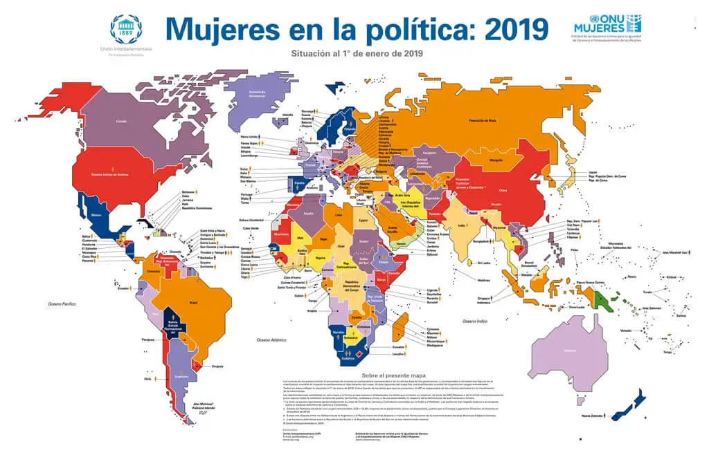 Mujeres en la política: 2019