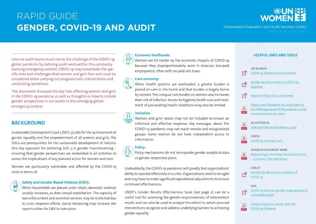 Rapid guide: Gender, COVID-19 and audit